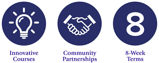 Curry College Criminal Justice program highlights