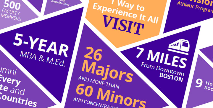 Curry College Fast Facts Sheet